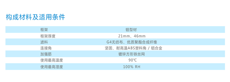 初效過濾芯